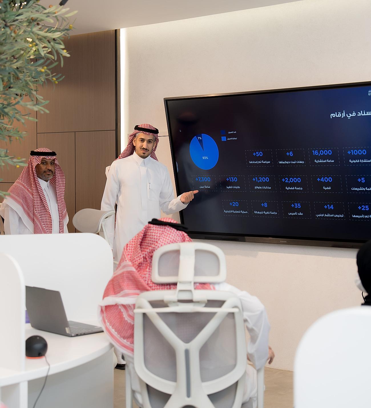 التشريعات وقياس الأثر التنظيمي